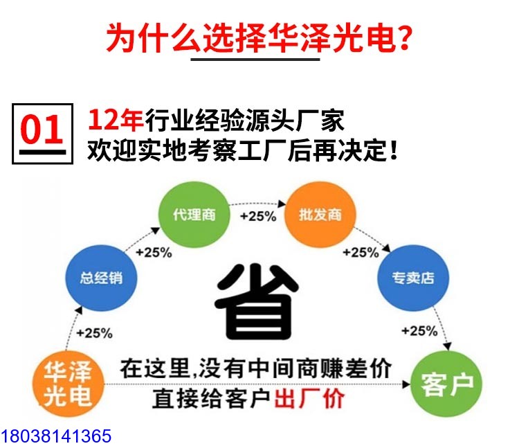 LED地磚屏G1.875款